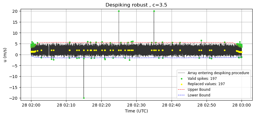 ../_images/pages_pre_processing_example_12_0.png