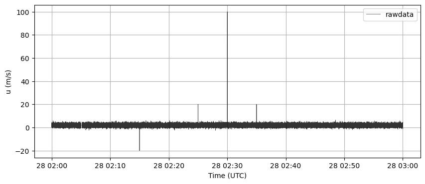 ../_images/pages_pre_processing_example_3_0.png