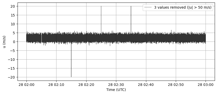 ../_images/pages_pre_processing_example_7_0.png