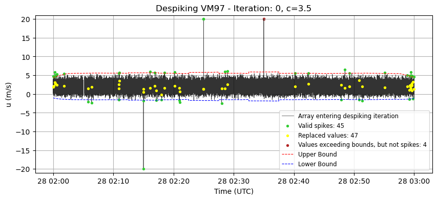 ../_images/pages_pre_processing_example_9_0.png