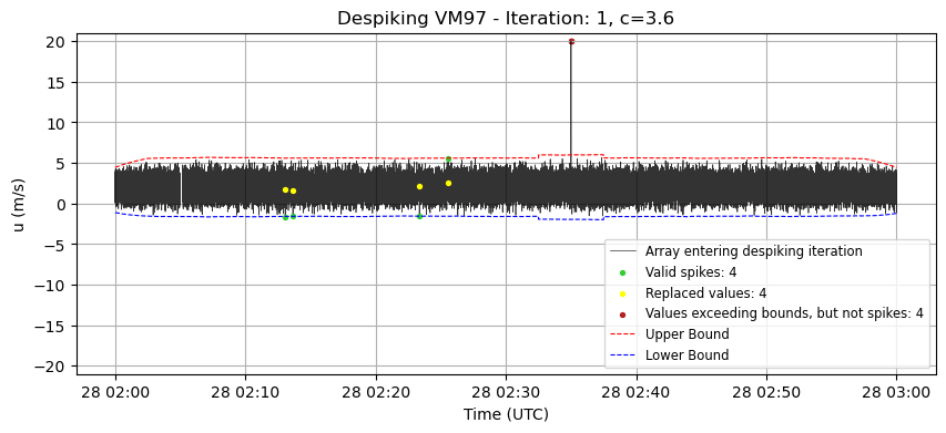 ../_images/pages_pre_processing_example_9_1.png