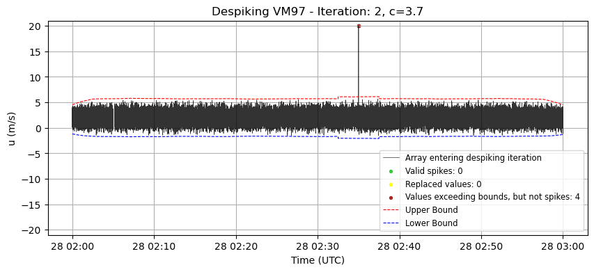 ../_images/pages_pre_processing_example_9_2.png